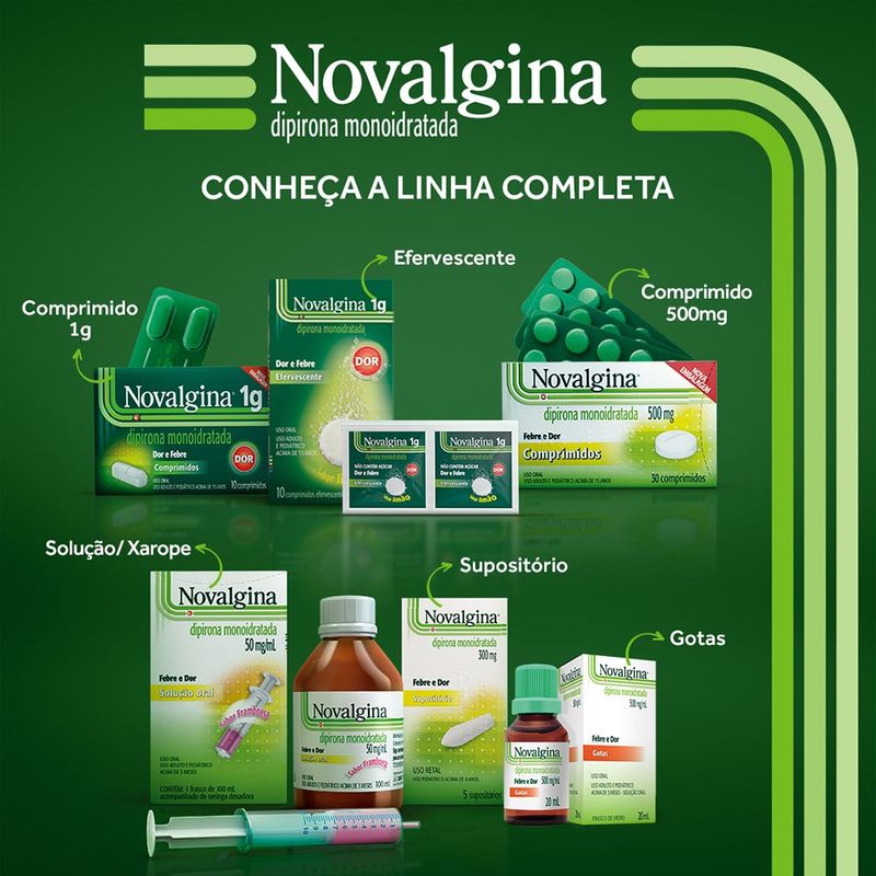 Novalgina Xarope 100ml - farmagora