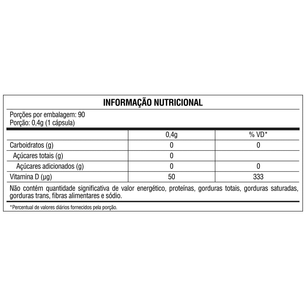 Encontraproduto.com.br - Suprabio Vitamina D 2000ui Com 90 Capsulas