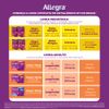 Antialergico-Infantil-Allegra®-Pediatrico-6mg-ml-Suspensao-Oral-150ml