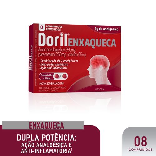 Doril-Enxaqueca-08-Comprimidos