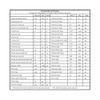 7891000312506-ComplementoAlimentarNutrenFortifySemSabor360g-1.jpg