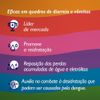 714475-Hidraplex-Desidratacao-Tutti-Frutti-Natulab-2