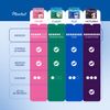 727269-roupa-intima-plenitud-plus-incontinencia-severa-g-xg-8-unidades-6