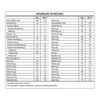 751567-formula-pediatrica-nutricao-alfajunior-nestle-6
